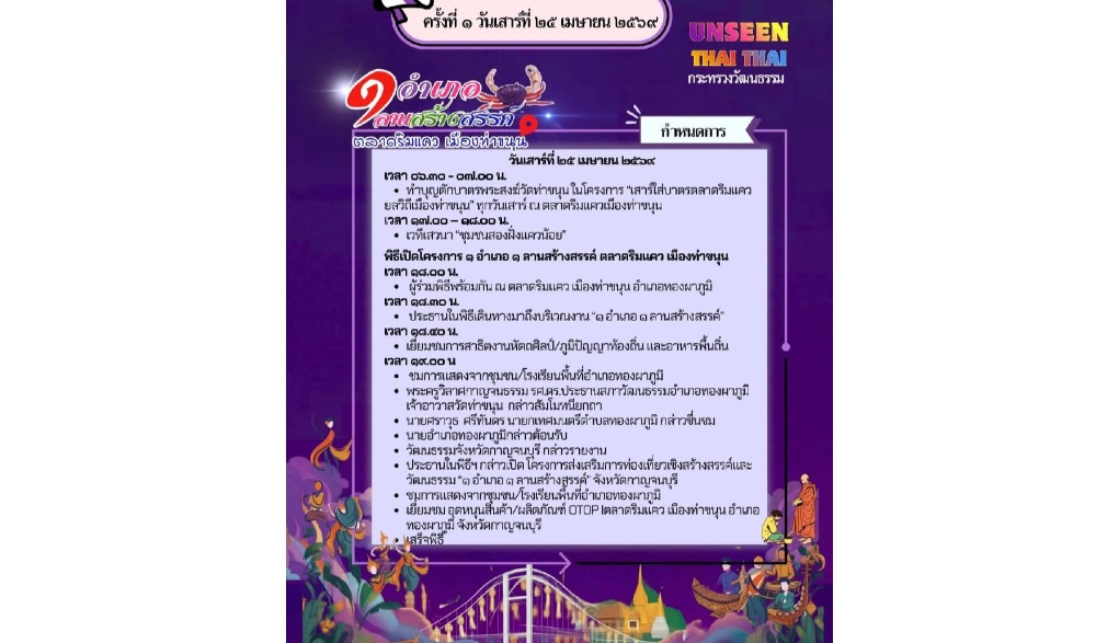 โครงการส่งเสริมการท่องเที่ยวเชิงสร้างสรรค์และวัฒนธรรม ๑ อำเภอ ๑ ลานสร้างสรรค์ จังหวัดกาญจนบุรี ประจำปีงบประมาณ พ.ศ. ๒๕๖๙