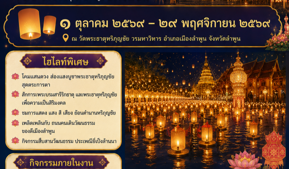 โคมแสนดวงที่เมืองลำพูน ประจำปี ๒๕๖๙