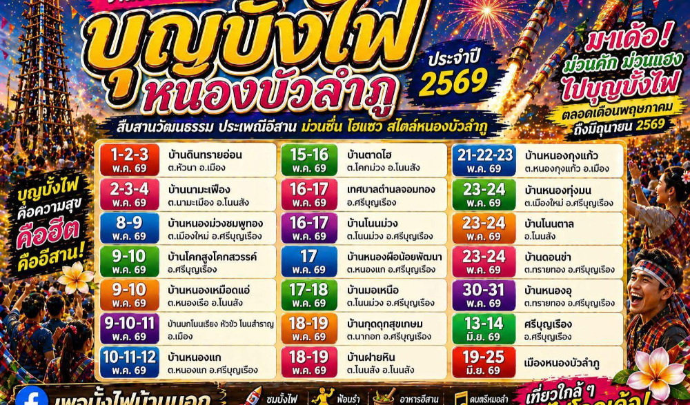 งานประเพณีบุญบั้งไฟจังหวัดหนองบัวลำภู ประจำปี 2569