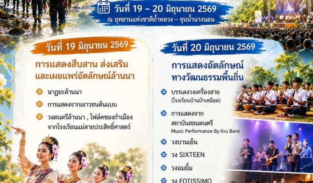 งาน “รำลึกครบรอบ 8 ปี กู้ภัยถ้ำหลวง รวมใจเป็นหนึ่งเดียว (8 th Anniversary of Tham Luang Rescue 2026)”