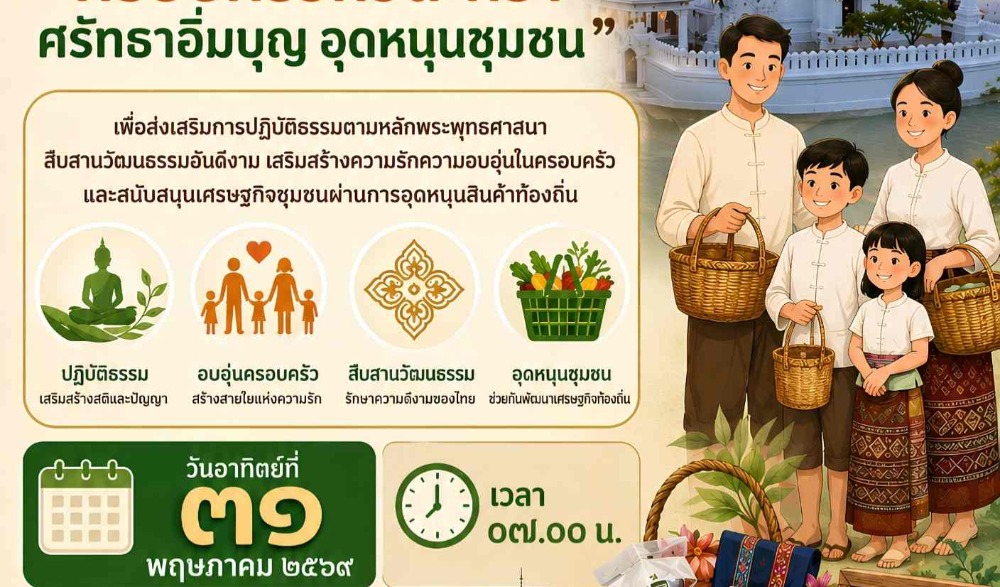 โครงการเข้าวัดปฏิบัติธรรมวันธรรมสวนะ ครอบครัวหิ้วตะกร้า ศรัทธาอิ่มบุญ อุดหนุนชุมชน” ประจำปีงบประมาณ พ.ศ. ๒๕๖๙