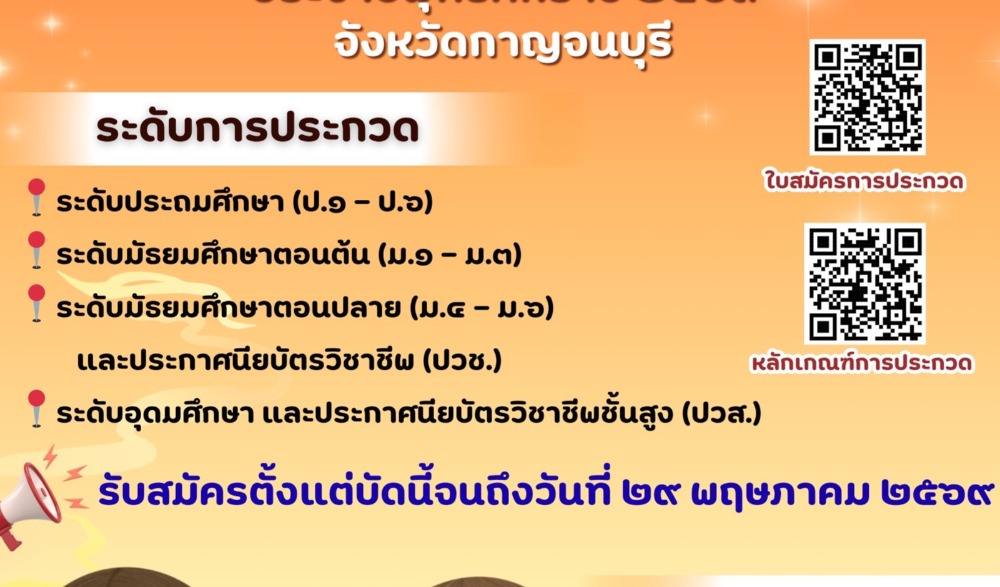 การประกวดเยาวชนต้นแบบด้านมารยาทไทย และมารยาทในสังคม ประจำปี ๒๕๖๙