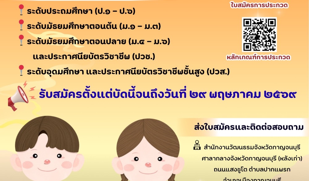 การประกวดเยาวชนต้นแบบด้านมารยาทไทย และมารยาทในสังคม ประจำปี ๒๕๖๙