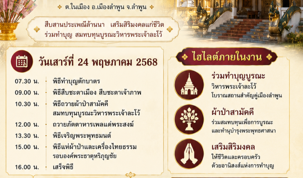 งานทำบุญปอยหลวง วิหารพระเจ้าละโว้