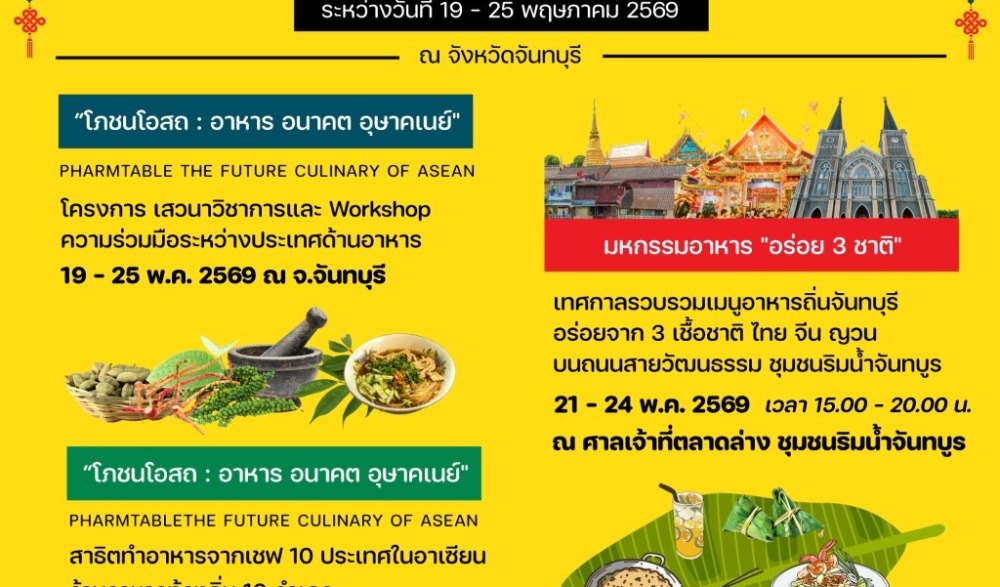 โครงการจันทบุรีเมืองท่องเที่ยวสร้างสรรค์ด้านวิทยาการอาหาร Chanthaburi Creative City of Gastronomy กิจกรรมการพัฒนายกระดับ วิถีนิเวศน์วัฒนธรรม ๓ ชุมชน เพื่อการท่องเที่ยวยั่งยืน