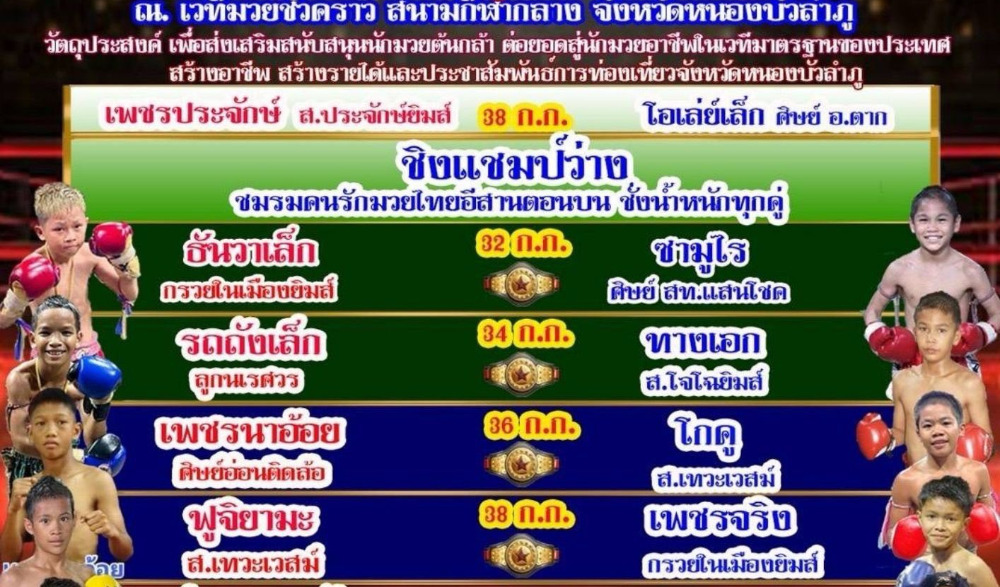 งานเกษตรแฟร์ ของดีเมืองลุ่มภู 2569