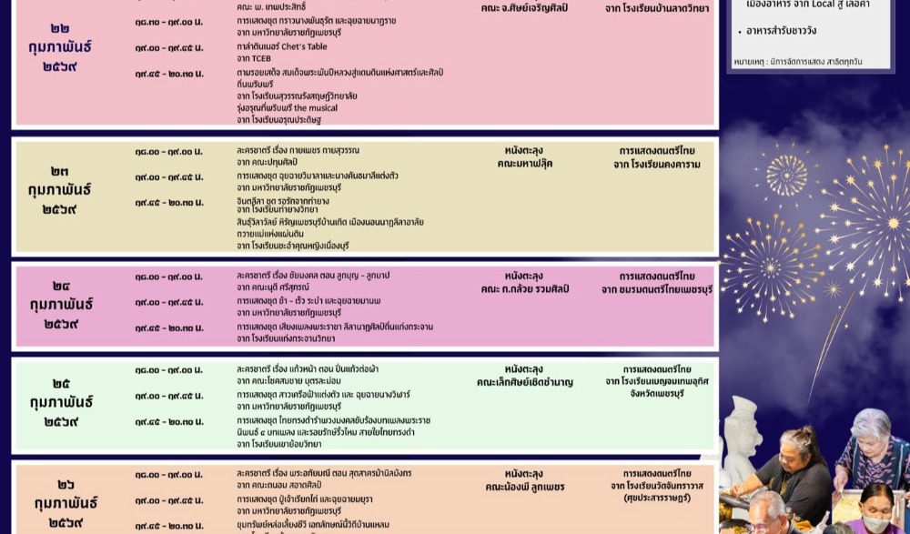 งานพระนครคีรี - เมืองเพชร ครั้งที่ ๓๙