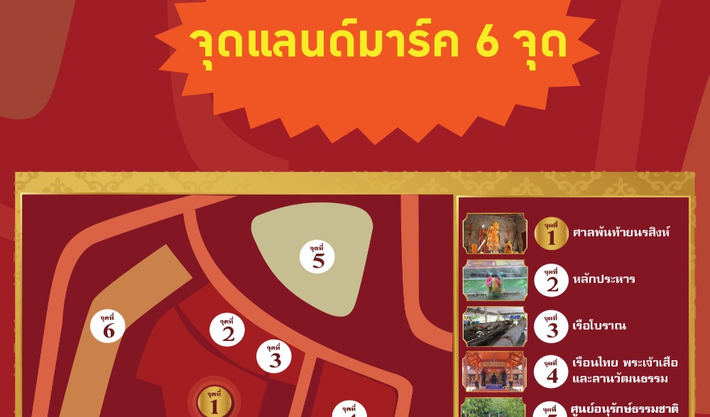 กิจกรรมเส้นทางเรียนรู้เชิงวัฒนธรรมของชุมชนต้นแบบ "เที่ยวชุมชน ยลวิถี" ชุมชนพันท้ายนรสิงห์