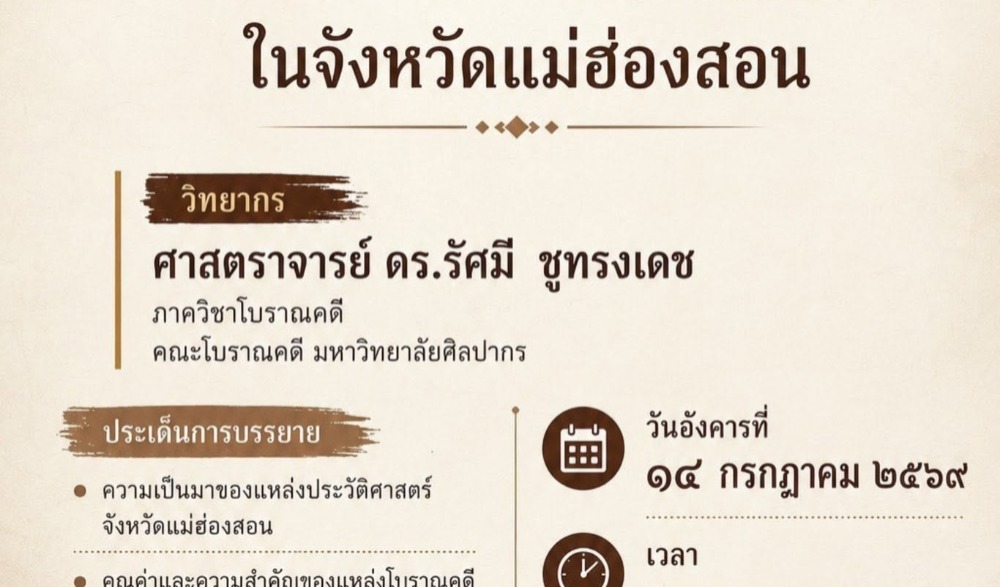 โครงการโบราณคดีและประวัติศาสตร์กลุ่มชาติพันธุ์บริเวณลุ่มน้ำสาละวินในจังหวัดแม่ฮ่องสอน