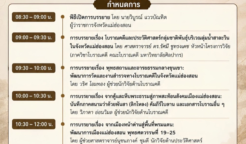 โครงการโบราณคดีและประวัติศาสตร์กลุ่มชาติพันธุ์บริเวณลุ่มน้ำสาละวินในจังหวัดแม่ฮ่องสอน