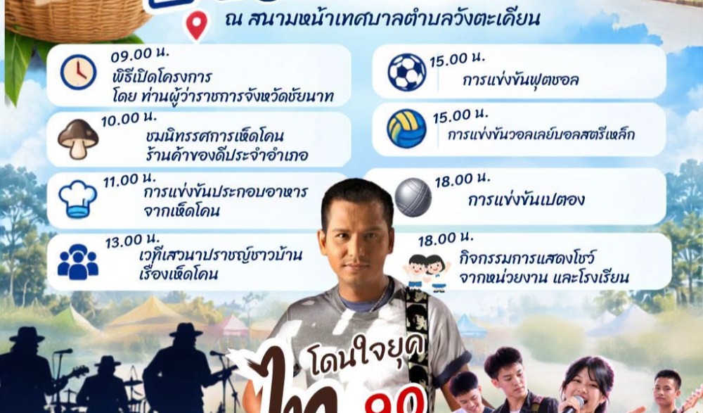 เทศกาลเห็ดโคนของดีอำเภอหนองมะโมง