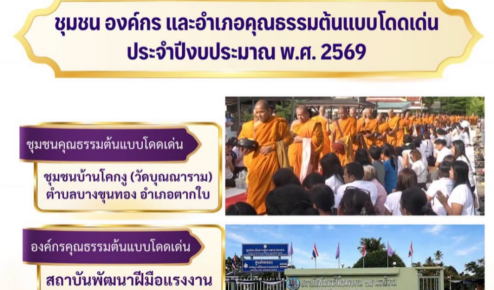 ชุมชน องค์กร และอำเภอคุณธรรมต้นแบบโดดเด่น ประจำปีงบประมาณ พ.ศ. ๒๕๖๙